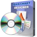 Eltima Java Chart Designer