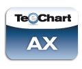 TeeChart ActiveX